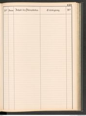 k.k. naturhistorisches Hofmuseum, Protokollbuch Intendanzakten 1883-1885, Seite 163